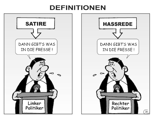 Definitionen