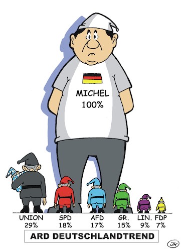 Cartoon: Michel und die 7 Zwerge (medium) by JotKa tagged politik,parteien,wahlen,umfragen,unfragewerte,ard,deutschlandtrend,statistiken,politik,parteien,wahlen,umfragen,unfragewerte,ard,deutschlandtrend,statistiken