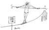 Cartoon: One Way (small) by Paulus tagged tightrope walker