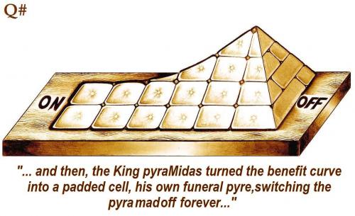Cartoon: MADOFF-THE KING pyraMIDAS (medium) by QUIM tagged madoff,benefit,curve,mad,cell,switch,pyramid,king,midas,funeral