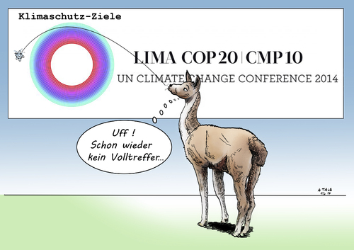 Klimaschutz-Ziele