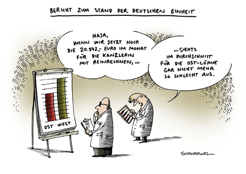 Cartoon: Bericht Stand deutsche Einheit (medium) by Schwarwel tagged bericht,stand,deutsche,einheit,löhne,ost,west,gehälter,merkel,kanzlerin,karikatur,schwarwel,bericht,stand,deutsche,einheit,löhne,ost,west,gehälter,merkel,kanzlerin,karikatur,schwarwel