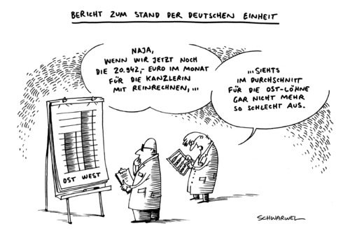 Cartoon: Bericht Stand deutsche Einheit (medium) by Schwarwel tagged bericht,stand,deutsche,einheit,löhne,ost,west,gehälter,merkel,kanzlerin,karikatur,schwarwel,bericht,stand,deutsche,einheit,löhne,ost,west,gehälter,merkel,kanzlerin,karikatur,schwarwel