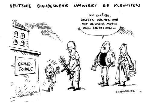 Bundeswehr Rekrutensuche