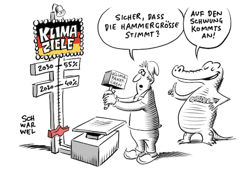 Deutschlans Klimaziele