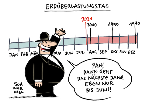 Cartoon: Erdüberlastungstag 2021 (medium) by Schwarwel tagged erdüberlastungstag,erde,ressourcen,umwelt,natur,umweltschutz,naturschutz,klima,klimawandel,klimaleugner,menschheit,ressourcenverbrauch,emissionen,co2,erderwärmung,klimakrise,klimapolitik,earth,overshoot,day,earthovershootday,movethedate,treibhausgas,pariser,klimaabkommen,wwf,deutschland,artensterben,ernährung,vegan,veganismus,fleischlose,fleischkonsum,lebensmittelverschwendung,cartoon,karikatur,schwarwel,erdüberlastungstag,erde,ressourcen,umwelt,natur,umweltschutz,naturschutz,klima,klimawandel,klimaleugner,menschheit,ressourcenverbrauch,emissionen,co2,erderwärmung,klimakrise,klimapolitik,earth,overshoot,day,earthovershootday,movethedate,treibhausgas,pariser,klimaabkommen,wwf,deutschland,artensterben,ernährung,vegan,veganismus,fleischlose,fleischkonsum,lebensmittelverschwendung,cartoon,karikatur,schwarwel