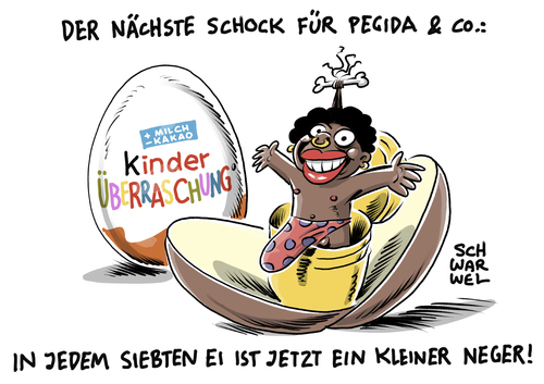 Kinderschokolade EM Edition