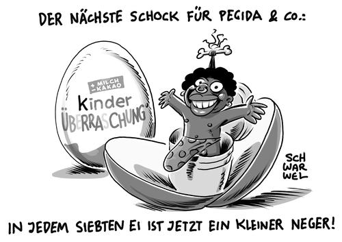 Cartoon: Kinderschokolade EM Edition (medium) by Schwarwel tagged kinderschokolade,em,edition,europameisterschaft,pegida,post,sturm,der,entrüstung,rechts,nazi,wut,wutbürger,fremdenhass,fremdenfeindlichkeit,karikatur,schwarwel,kinderüberraschung,in,jedem,siebten,ei,neger,rassismus,flüchtlinge,geflüchtete,dunkelhäutig,kicker,fußbalportrait,hetze,ferrero,kinderfotos,nationalspieler,kinderschokolade,em,edition,europameisterschaft,pegida,post,sturm,der,entrüstung,rechts,nazi,wut,wutbürger,fremdenhass,fremdenfeindlichkeit,karikatur,schwarwel,kinderüberraschung,in,jedem,siebten,ei,neger,rassismus,flüchtlinge,geflüchtete,dunkelhäutig,kicker,fußbalportrait,hetze,ferrero,kinderfotos,nationalspieler