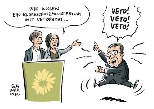 Klimaschutzministerium Veto