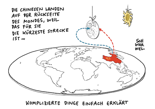 Landung Sonde Mond Rückseite