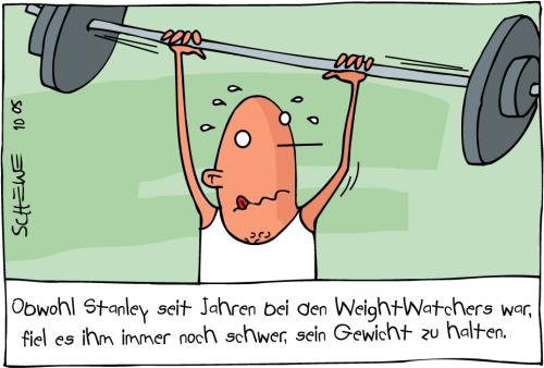 weightwatcher