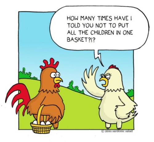 Cartoon: all eggs in one basket (medium) by sardonic salad tagged eggs,chicken,cartoon,comic,humor,children,couples