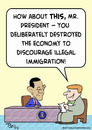 Cartoon: discourage illegal immigration (small) by rmay tagged discourage,illegal,immigration,obama,economy